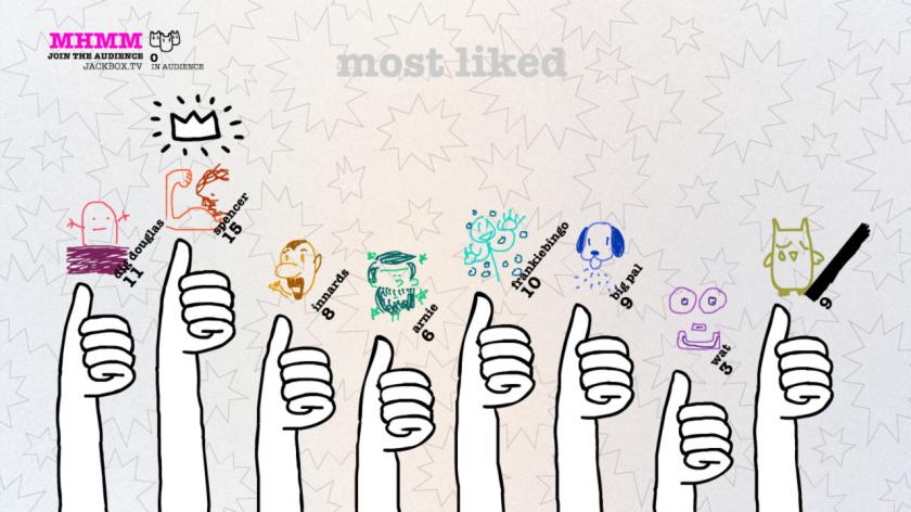 Switch游戏 -Drawful 2 Drawful 2-百度网盘下载